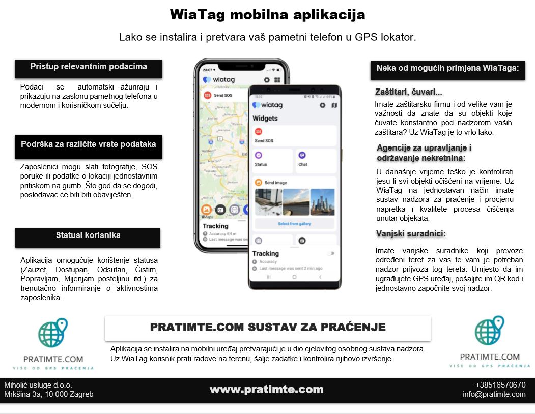 Wiatag slika 2